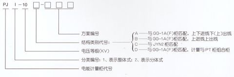 PJ1-10A、B、C、D高壓電能計量柜